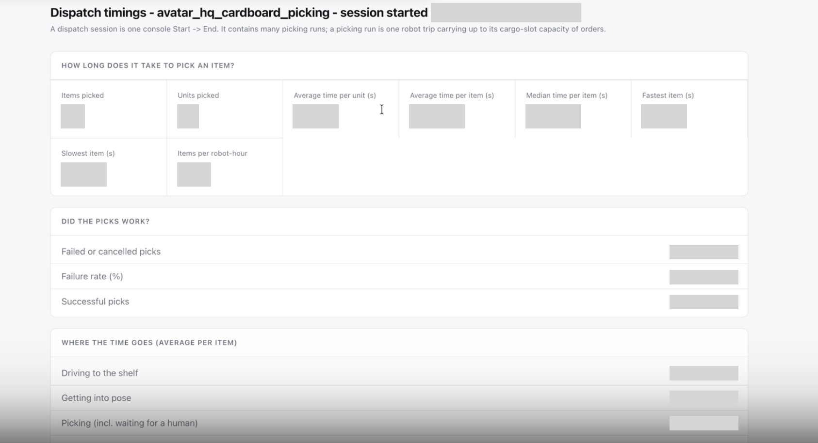 Dispatch timing summary page