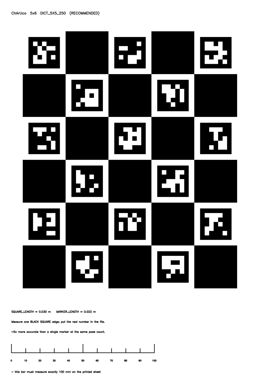 ChArUco calibration board